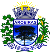 Prefeitura de Aroeiras - PB retifica concurso público com salários de até R$ 14 mil