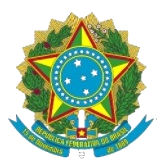 Ministério da Cidadania contrata 89 profissionais em Processo Seletivo